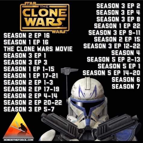 best order to watch the clone wars series|screenrant star wars clone chronological.